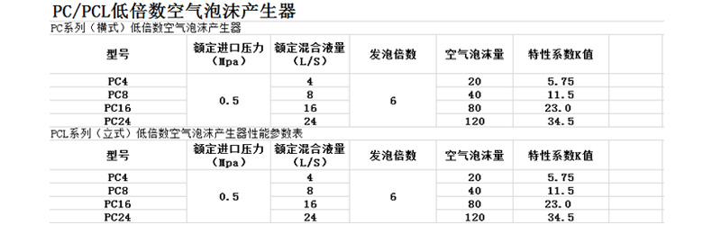 濟南消防器材